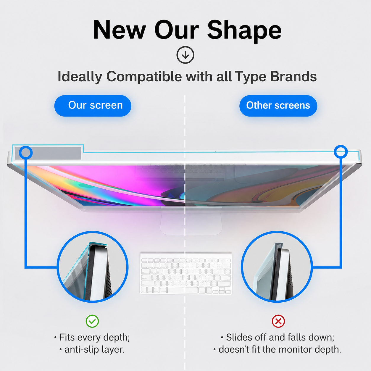 Monitor Blue Light & Anti-Glare Acrylic Screen Protector | SGS Certified