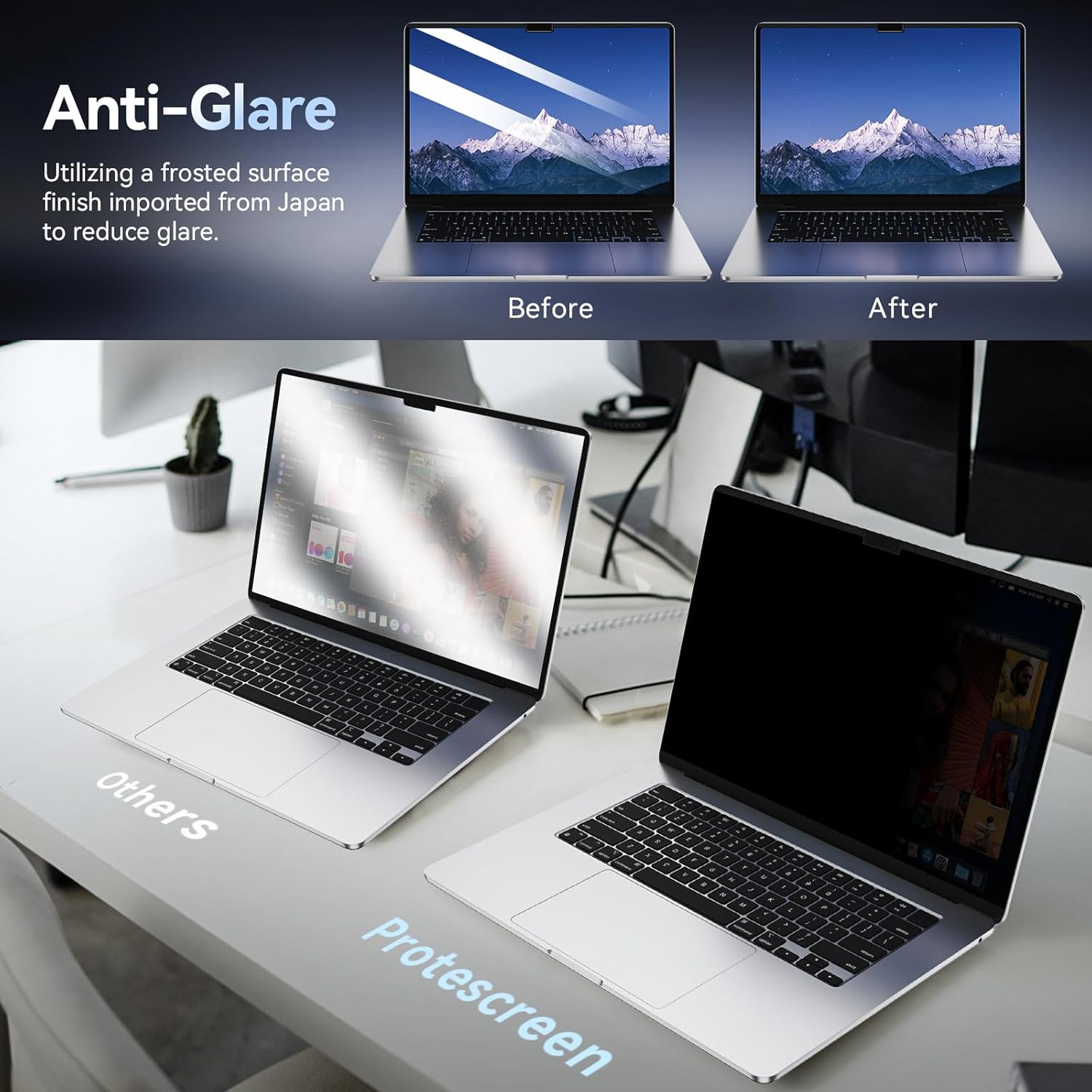 MacBook Privacy Screen Filter | Anti-Spy HD Glass & Blue Light Protection